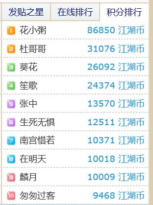 江湖论坛之沉默的英雄